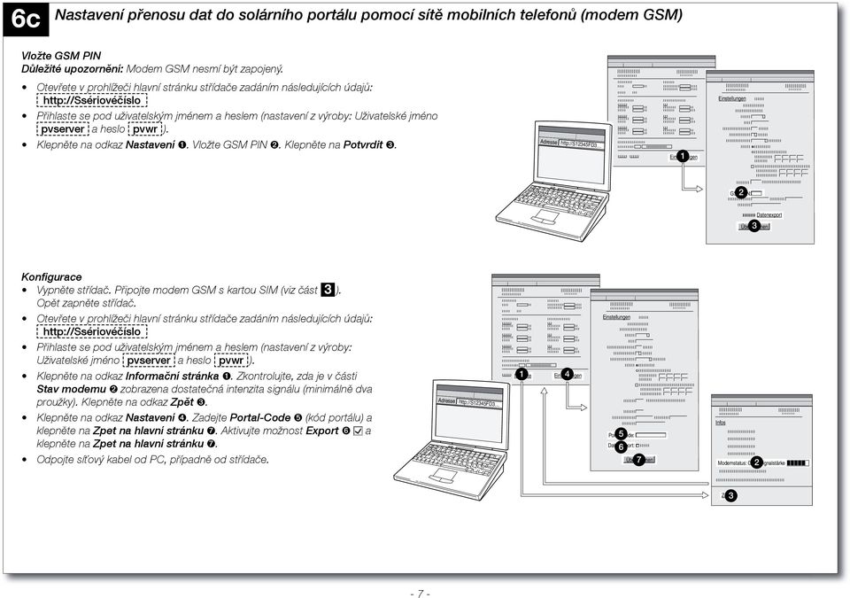 Klepněte na odkaz Nastavení ➊. Vložte GSM PIN ➋. Klepněte na Potvrdit ➌. http://sfd GSM-PIN: Datenexport Übernehmen Konfigurace Vypněte střídač. Připojte modem GSM s kartou SIM (viz část ).