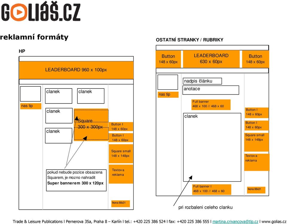 small 148 x 148px Square small 148 x 148px Textov a reklama pokud nebude pozice obsazena Squarem, je mozno nahradit Super