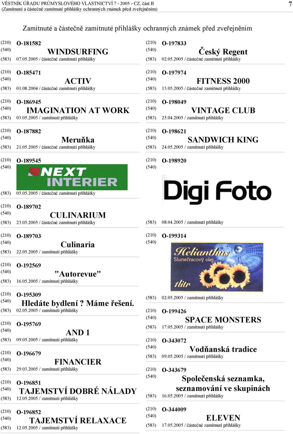 2005 / částečné zamítnutí přihlášky O-198621 SANDWICH KING O-189545 O-198920 05.05.2005 / částečné zamítnutí přihlášky O-189702 CULINARIUM 23.05.2005 / částečné zamítnutí přihlášky 08.04.