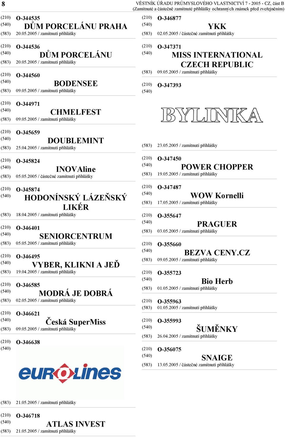 2005 / částečné zamítnutí přihlášky O-344536 O-344560 DŮM PORCELÁNU BODENSEE O-347371 O-347393 MISS INTERNATIONAL CZECH REPUBLIC O-344971 CHMELFEST O-345659 DOUBLEMINT 23.05.2005 / zamítnutí přihlášky O-345824 INOVAline 05.