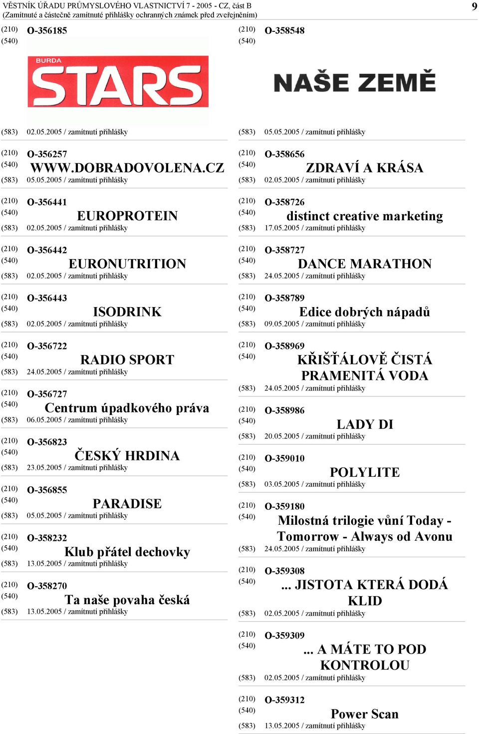 dobrých nápadů O-356722 O-356727 RADIO SPORT Centrum úpadkového práva 06.05.