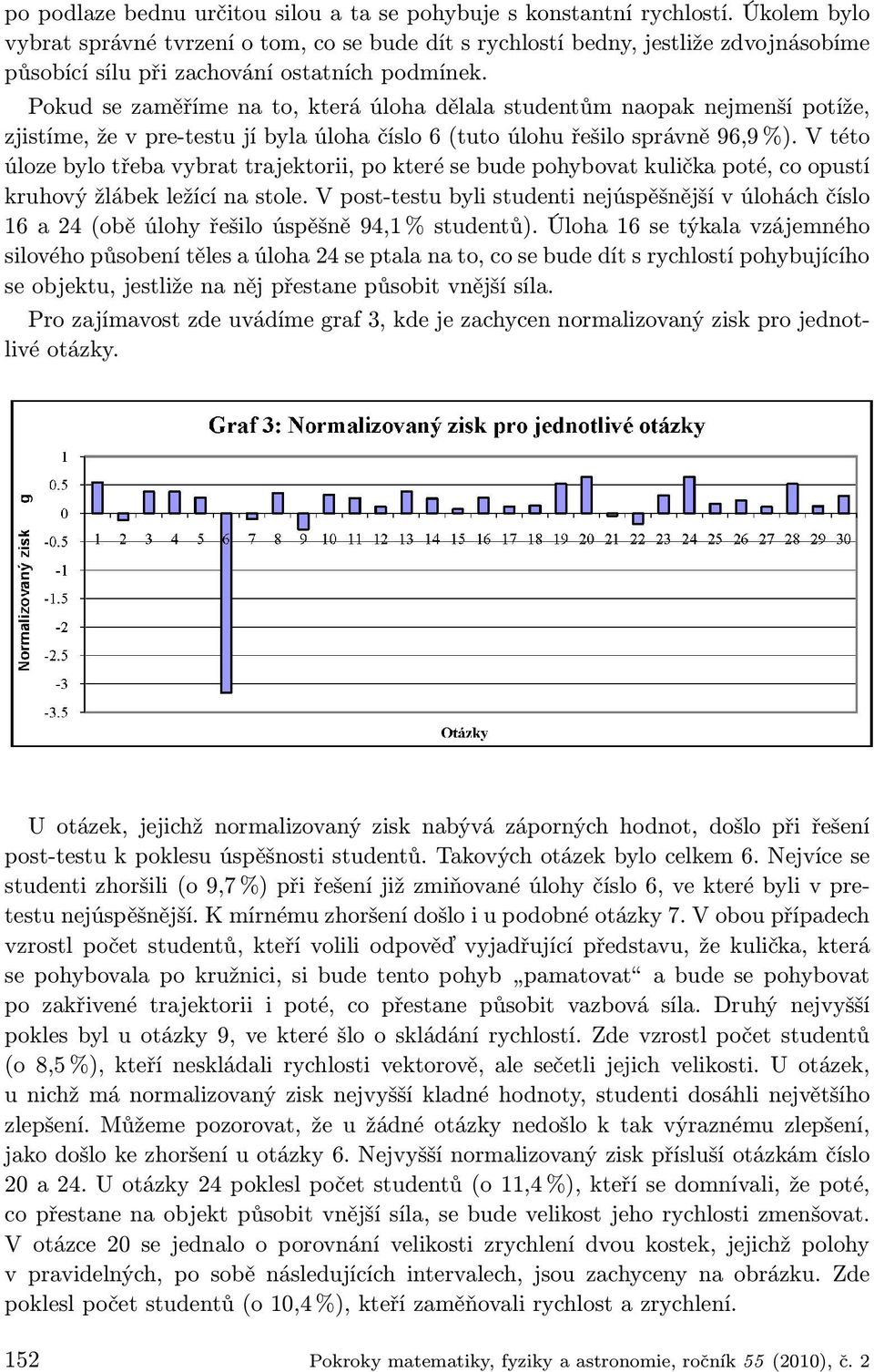 Pokud se zaměříme na to, která úloha dělala studentům naopak nejmenší potíže, zjistíme, že v pre-testu jí byla úloha číslo 6 (tuto úlohu řešilo správně 96,9 %).