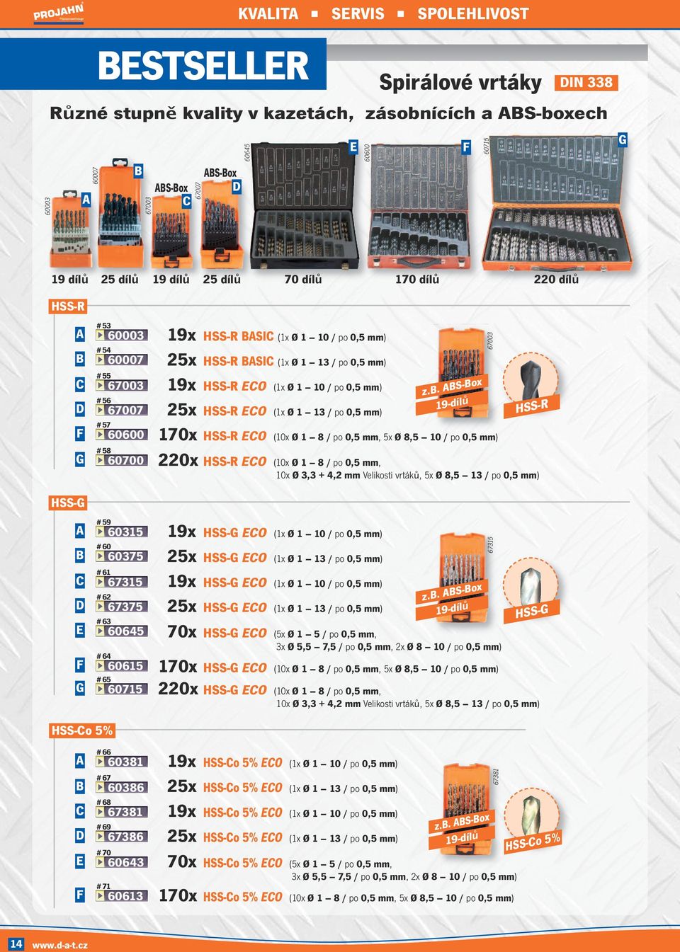 (1x Ø 1 10 / po 0,5 mm) 25x HSS-R ECO (1x Ø 1 1 / po 0,5 mm) 170x HSS-R ECO (10x Ø 1 8 / po 0,5 mm, 5x Ø 8,5 10 / po 0,5 mm) 220x HSS-R ECO (10x Ø 1 8 / po 0,5 mm, 10x Ø, + 4,2 mm Velikosti vrtáků,