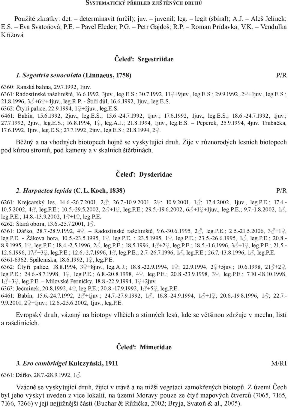 , leg.e.s.; 29.9.1992, 2 +1juv., leg.e.s.; 21.8.1996, 3 +6 +4juv., leg.r.p. - Štíří důl, 16.6.1992, 1juv., leg.e.s. 6362: Čtyři palice, 22.9.1994, 1 +2juv., leg.e.s. 6461: Babín, 15.6.1992, 2juv.