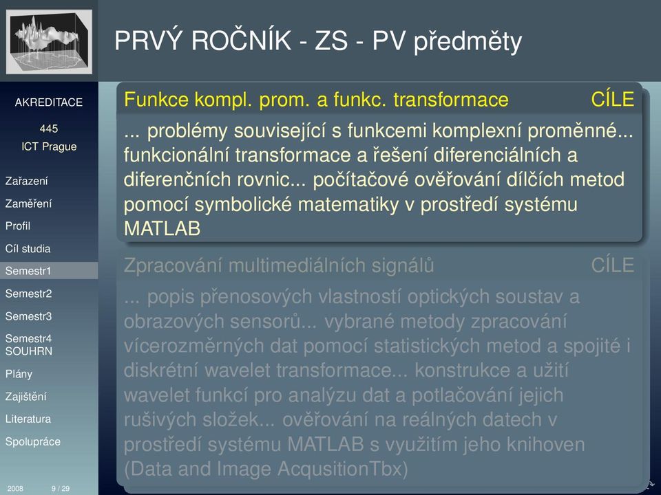 .. počítačové ověřování dílčích metod pomocí symbolické matematiky v prostředí systému MATLAB Zpracování multimediálních signálů.