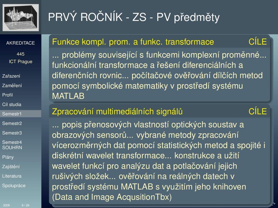 .. počítačové ověřování dílčích metod pomocí symbolické matematiky v prostředí systému MATLAB Zpracování multimediálních signálů.