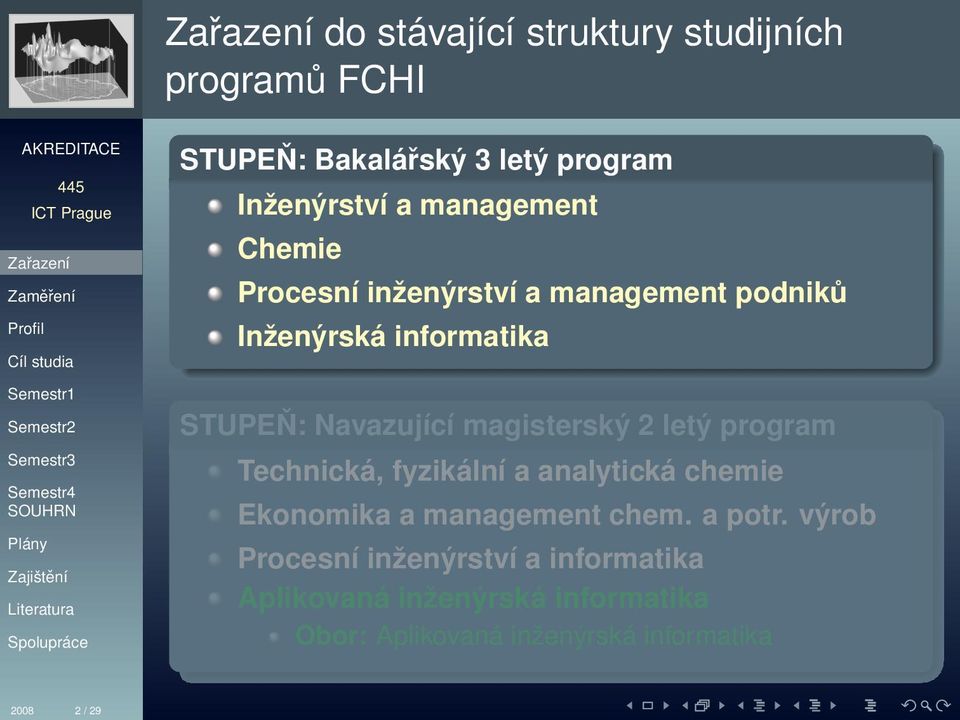 letý program Technická, fyzikální a analytická chemie Ekonomika a management chem. a potr.