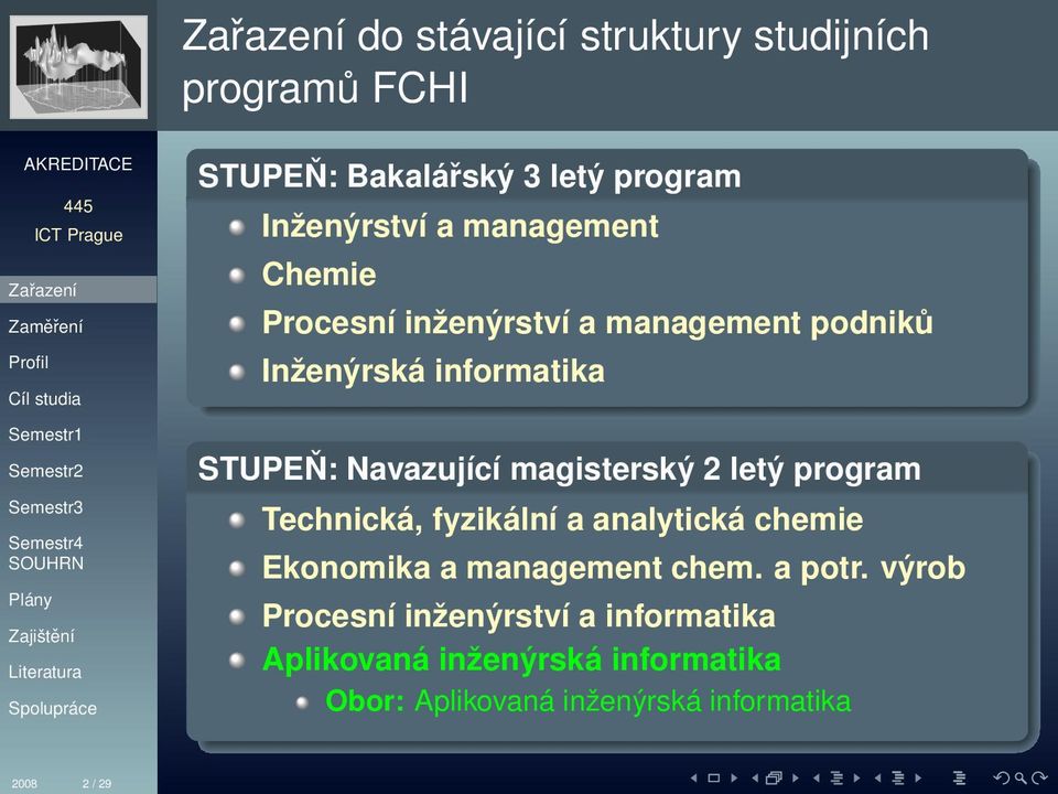 letý program Technická, fyzikální a analytická chemie Ekonomika a management chem. a potr.