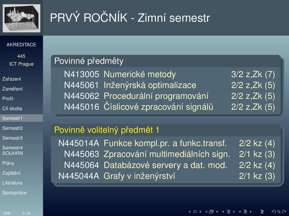 z,zk (5) Povinně volitelný předmět 1 N014A Funkce kompl.pr. a funkc.transf.