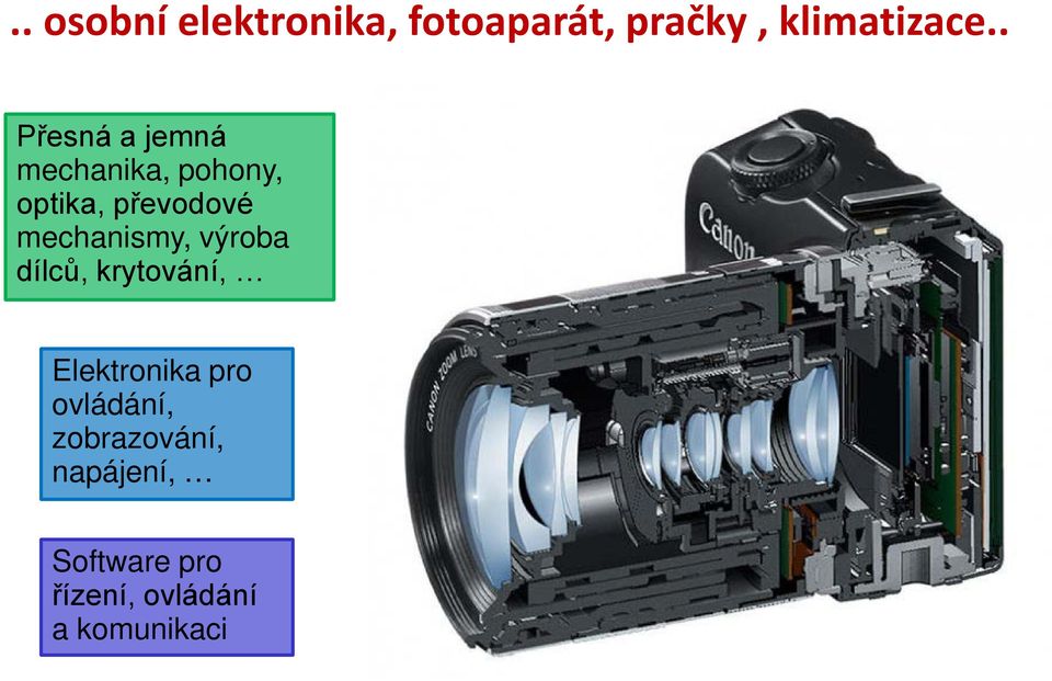 mechanismy, výroba dílců, krytování, Elektronika pro