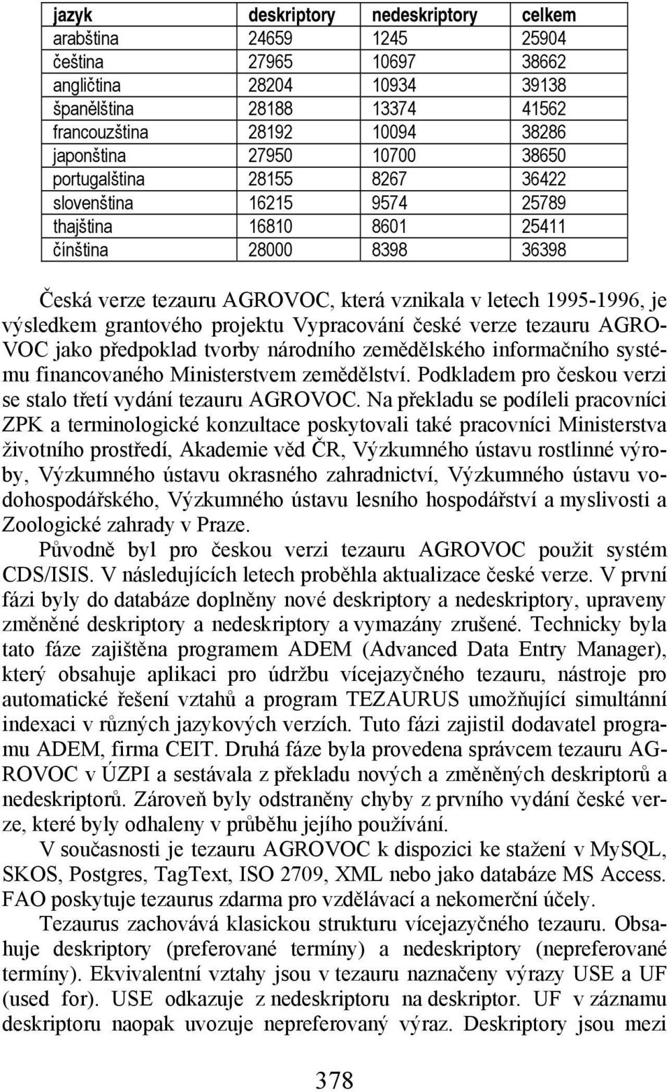 výsledkem grantového projektu Vypracování české verze tezauru AGRO- VOC jako předpoklad tvorby národního zemědělského informačního systému financovaného Ministerstvem zemědělství.