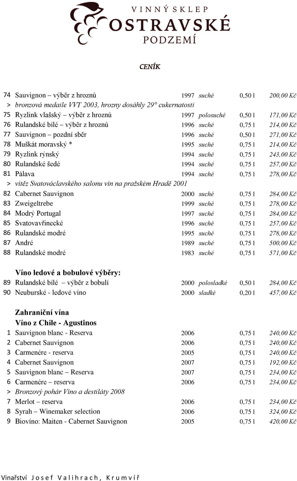 Rulandské šedé 1994 suché 0,75 l 257,00 Kč 81 Pálava 1994 suché 0,75 l 278,00 Kč > vítěz Svatováclavského salonu vín na pražském Hradě 2001 82 Cabernet Sauvignon 2000 suché 0,75 l 284,00 Kč 83