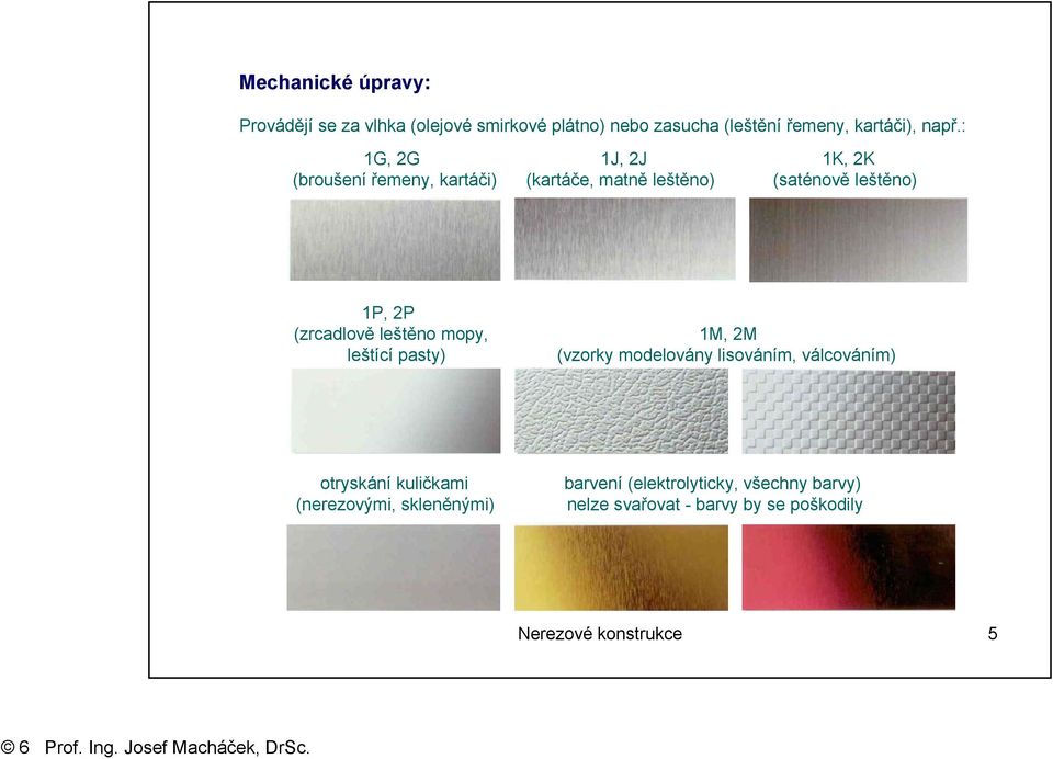 leštěno mopy, leštící pasty) 1M, 2M (vzorky modelovány lisováním, válcováním) otryskání kuličkami (nerezovými,