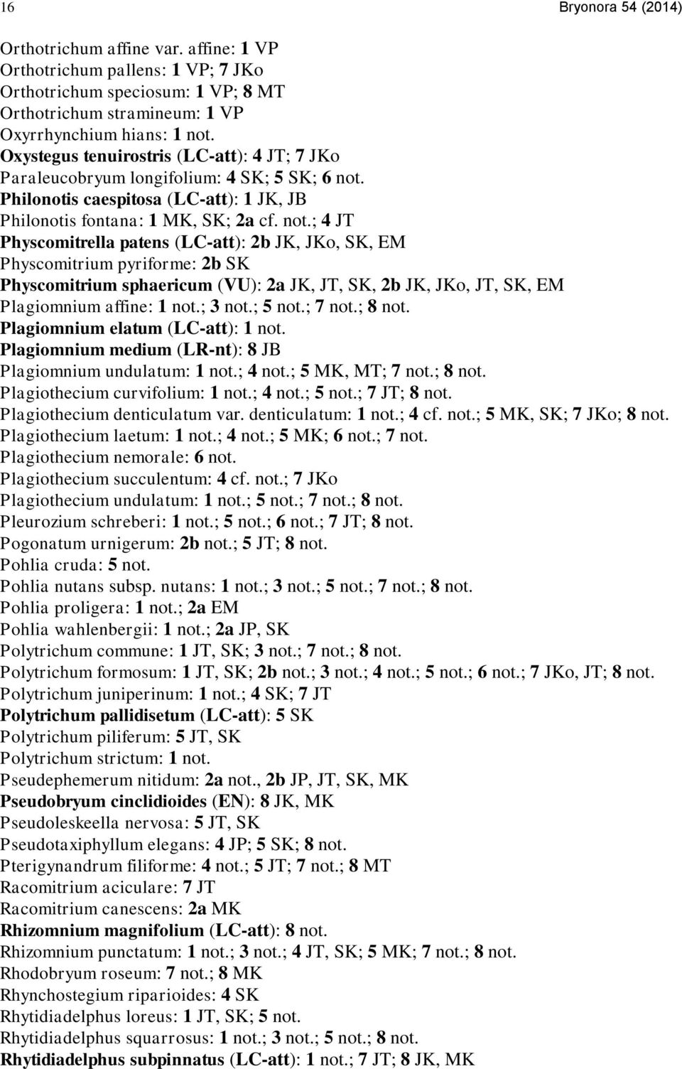 Philonotis caespitosa (LC-att): 1 JK, JB Philonotis fontana: 1 MK, SK; 2a cf. not.