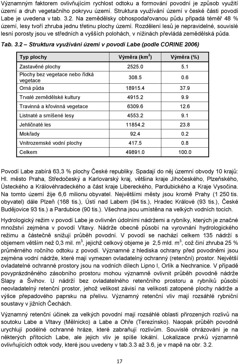 Rozdělení lesů je nepravidelné, souvislé lesní porosty jsou ve středních a vyšších polohách, v nížinách převládá zemědělská půda. Tab. 3.