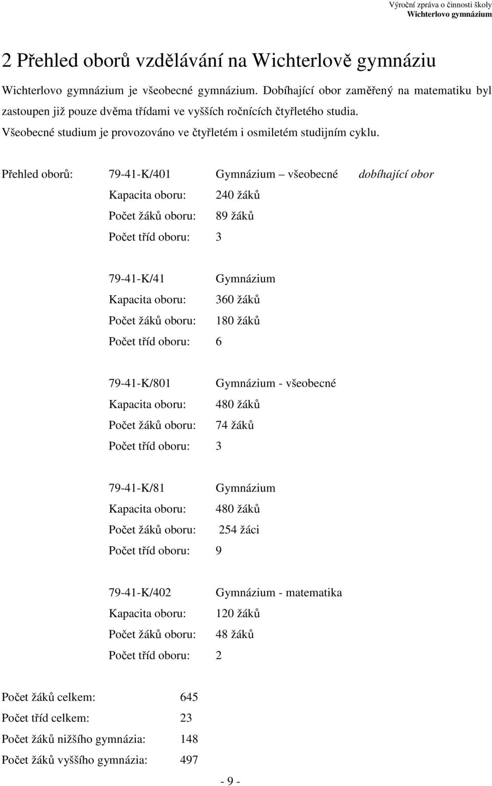 Přehled oborů: 79-41-K/401 Gymnázium všeobecné dobíhající obor Kapacita oboru: 240 žáků Počet žáků oboru: 89 žáků Počet tříd oboru: 3 79-41-K/41 Gymnázium Kapacita oboru: 360 žáků Počet žáků oboru: