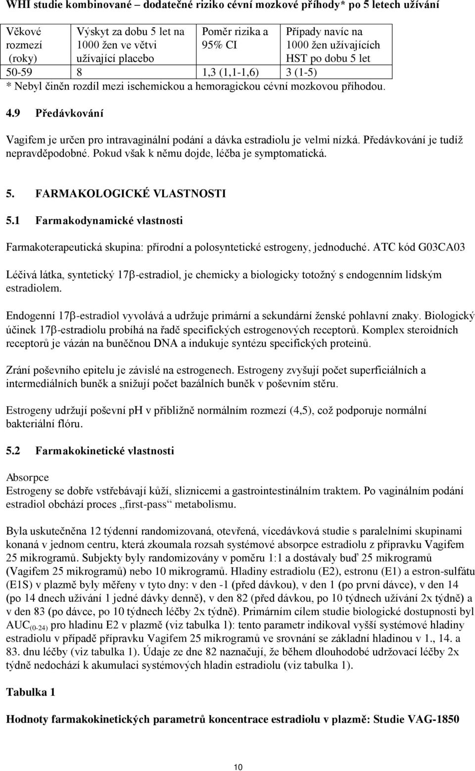 9 Předávkování Vagifem je určen pro intravaginální podání a dávka estradiolu je velmi nízká. Předávkování je tudíž nepravděpodobné. Pokud však k němu dojde, léčba je symptomatická. 5.