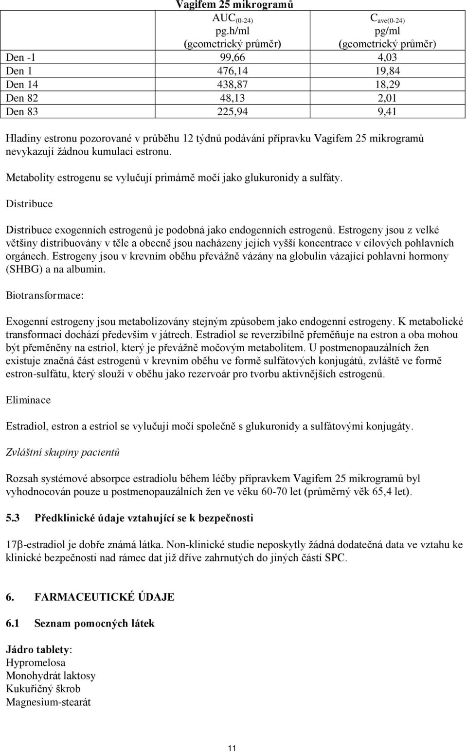 týdnů podávání přípravku Vagifem 25 mikrogramů nevykazují žádnou kumulaci estronu. Metabolity estrogenu se vylučují primárně močí jako glukuronidy a sulfáty.