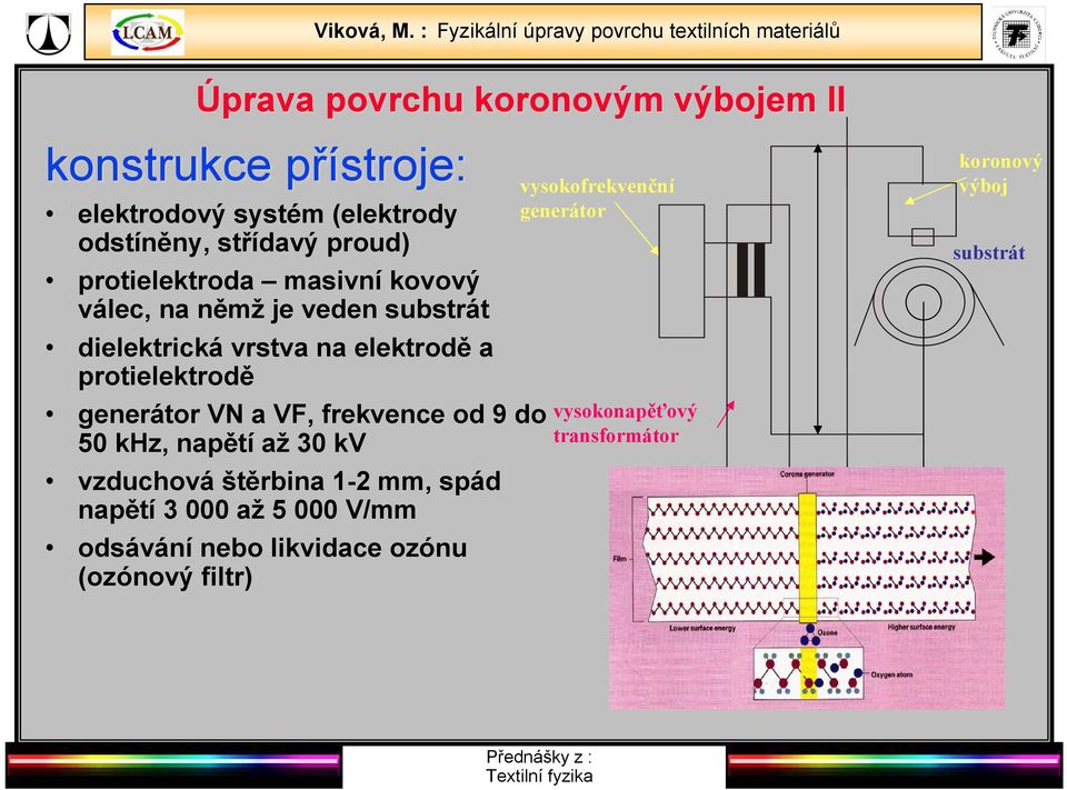 generátor VN a VF, frekvence od 9 do 50 khz, napětí až 30 kv vzduchová štěrbina 1-2 mm, spád napětí 3 000 až 5 000