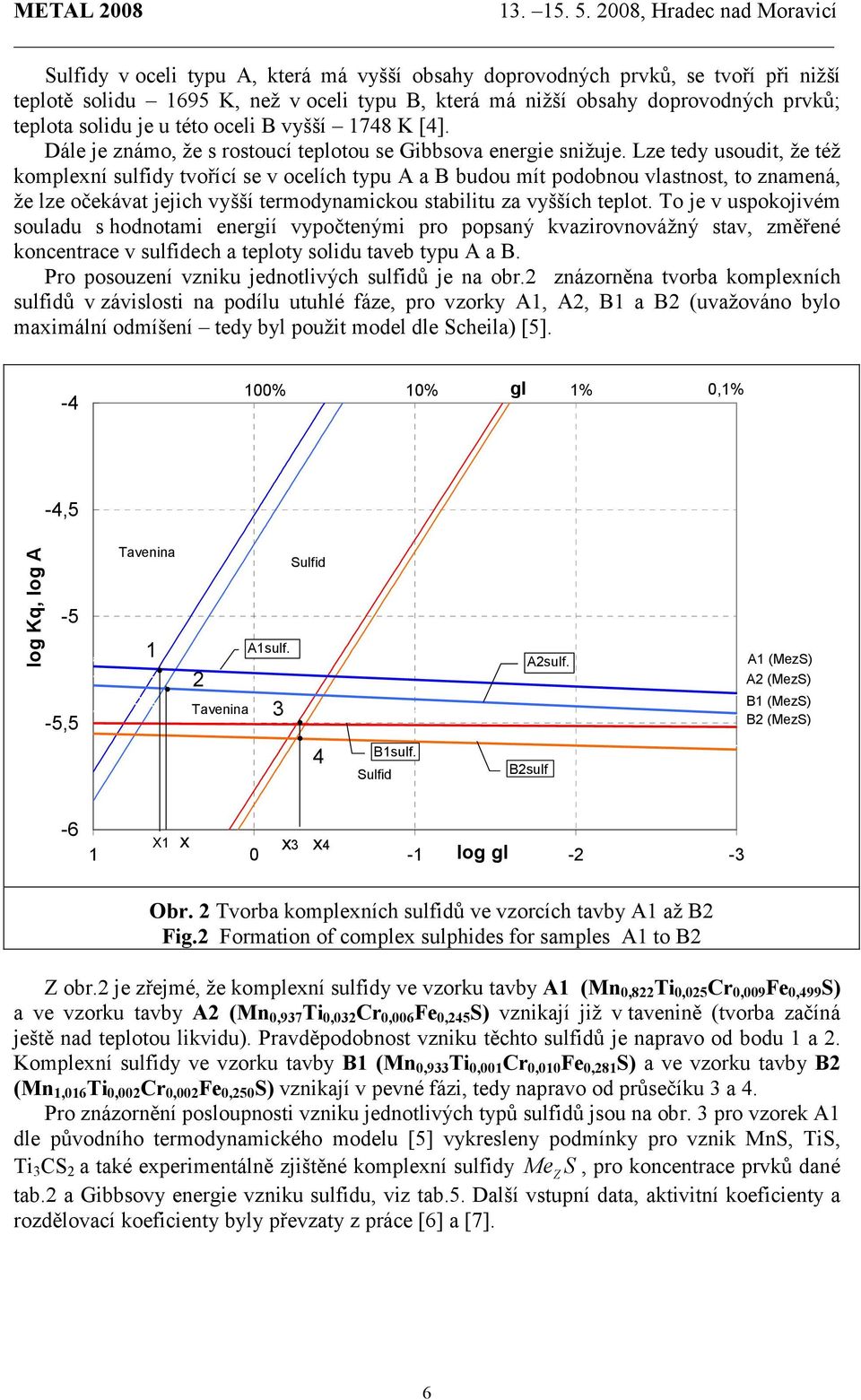 Lze tedy usoudit, že též komplexní sulfidy tvořící se v ocelích typu A a B budou mít podobnou vlastnost, to znamená, že lze očekávat jejich vyšší termodynamickou stabilitu za vyšších teplot.