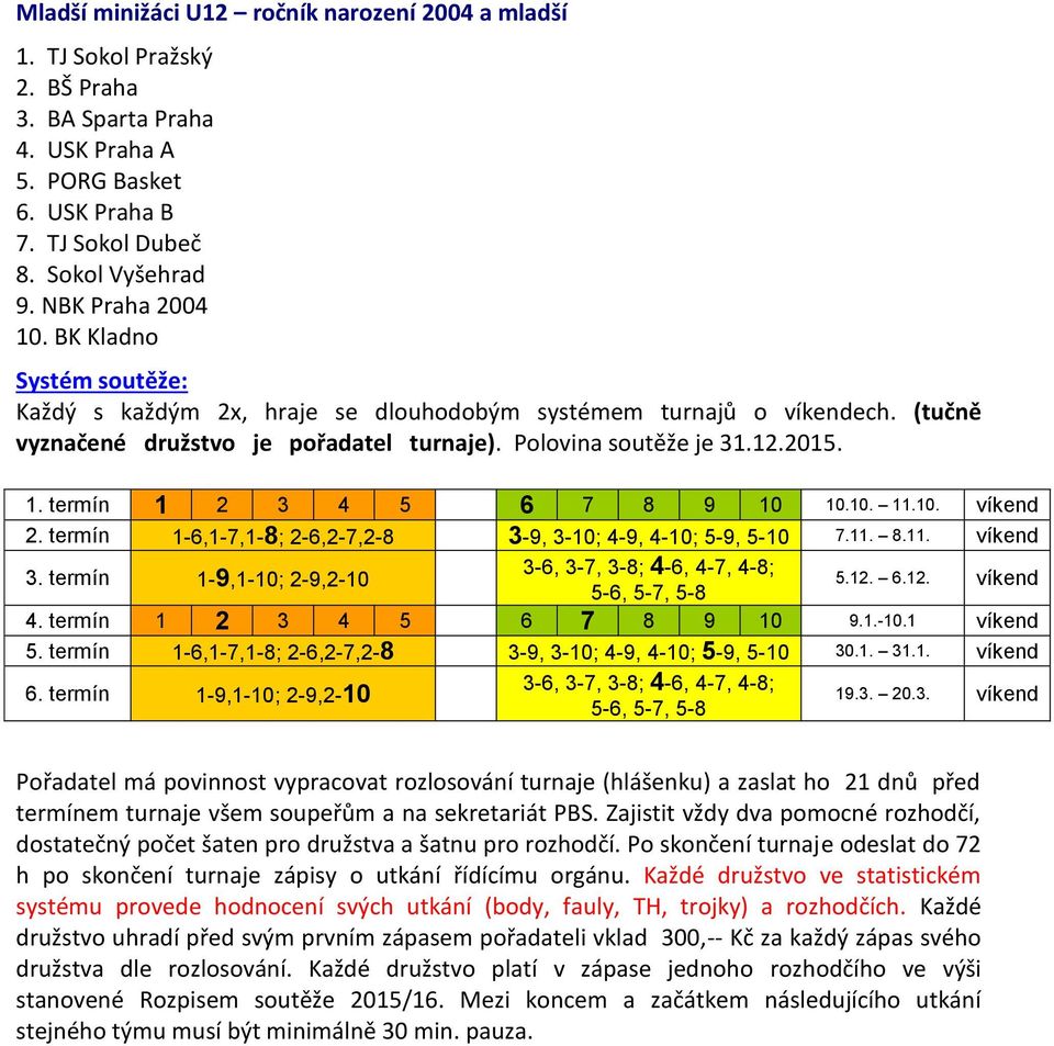 Polovina soutěže je 31.12.2015. 1. termín 1 2 3 4 5 6 7 8 9 10 10.10. 11.10. víkend 2. termín 1-6,1-7,1-8; 2-6,2-7,2-8 3-9, 3-10; 4-9, 4-10; 5-9, 5-10 7.11. 8.11. víkend 3.