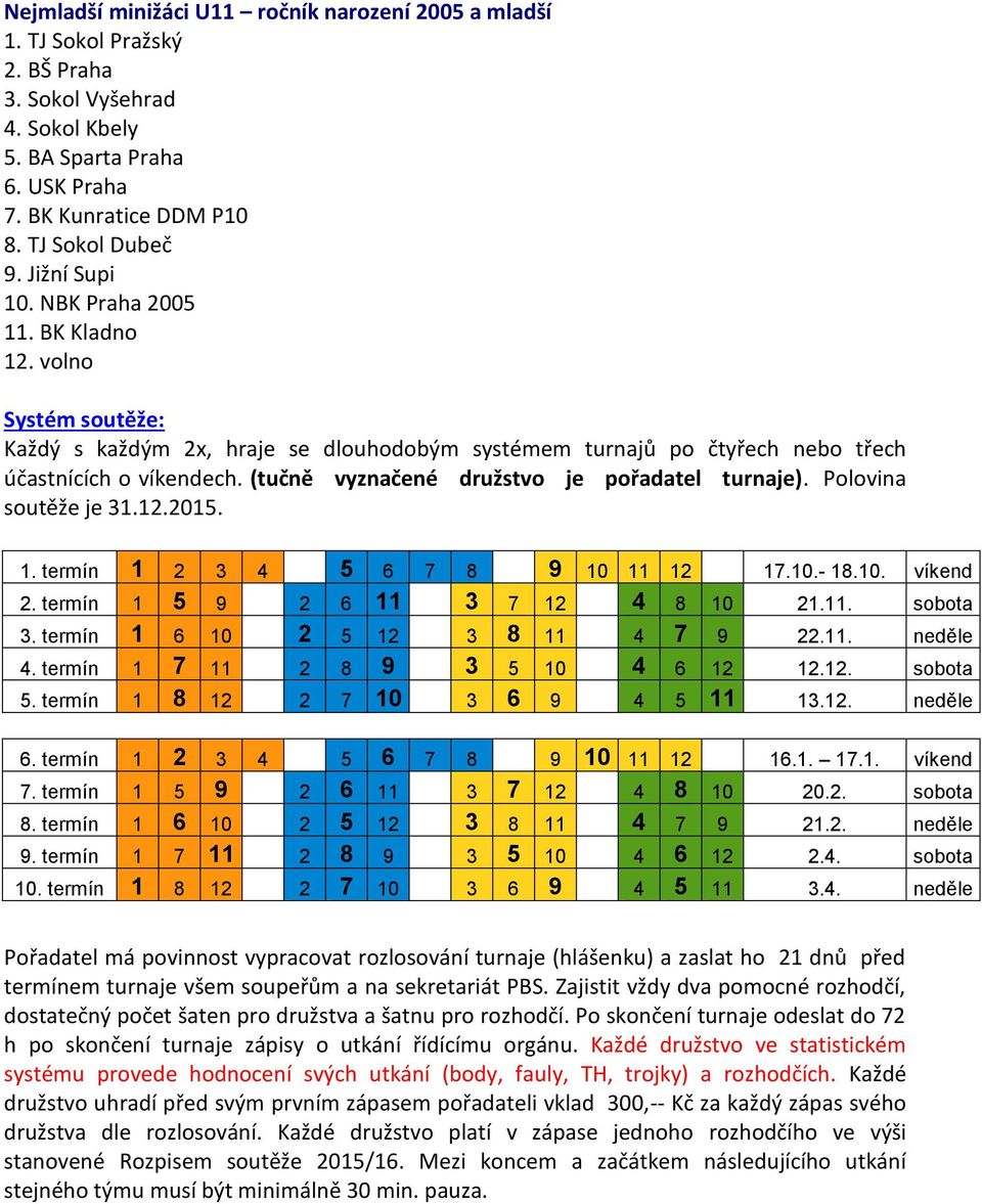 (tučně vyznačené družstvo je pořadatel turnaje). Polovina soutěže je 31.12.2015. 1. termín 1 2 3 4 5 6 7 8 9 10 11 12 17.10.- 18.10. víkend 2. termín 1 5 9 2 6 11 3 7 12 4 8 10 21.11. sobota 3.