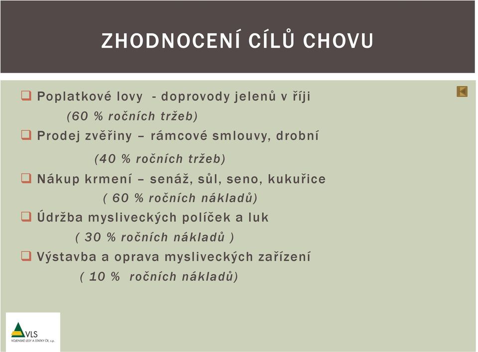 senáž, sůl, seno, kukuřice ( 60 % ročních nákladů) Údržba mysliveckých políček a