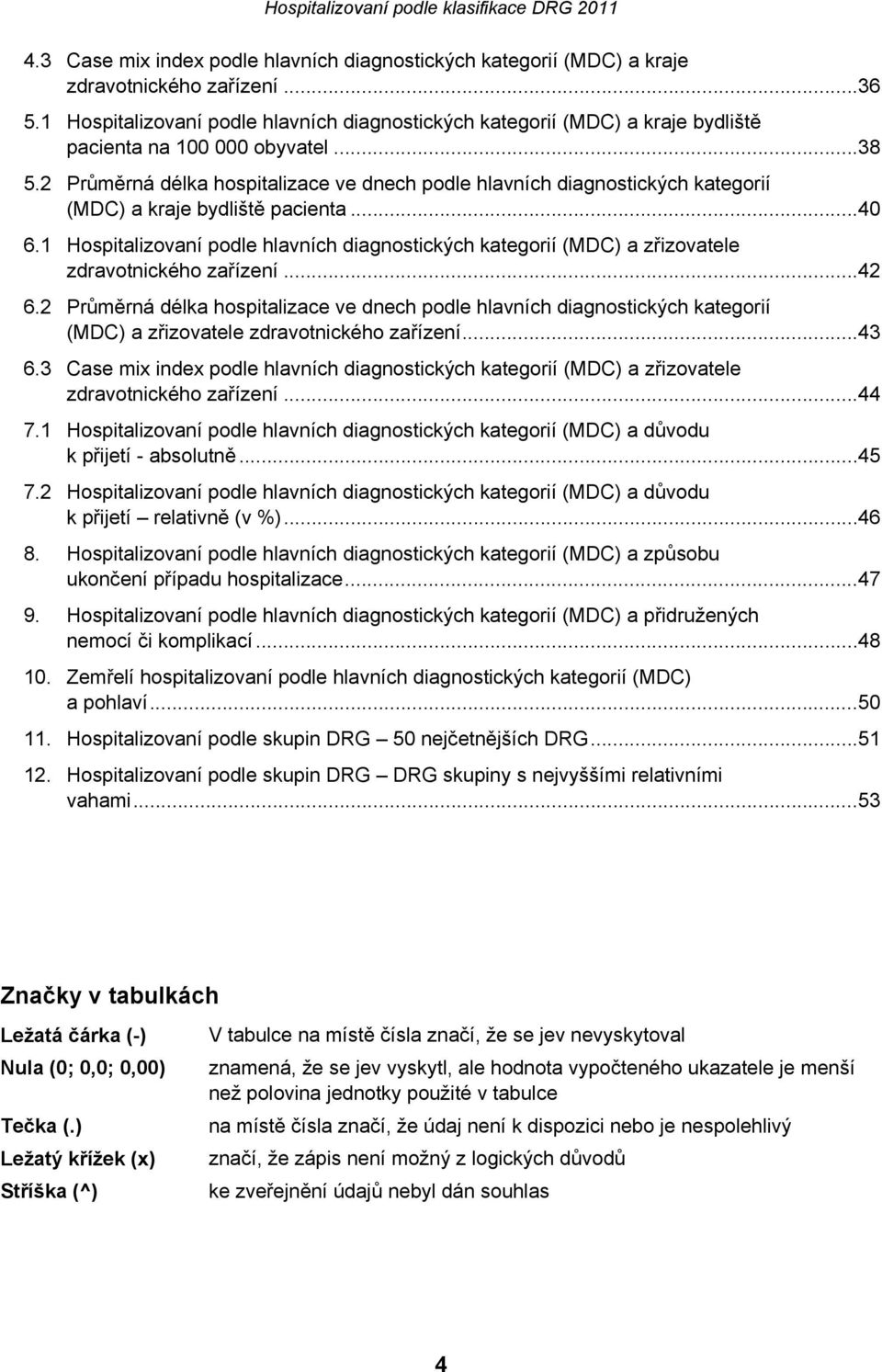 2 Průměrná délka hospitalizace ve dnech podle hlavních diagnostických kategorií (MDC) a kraje bydliště pacienta...40 6.