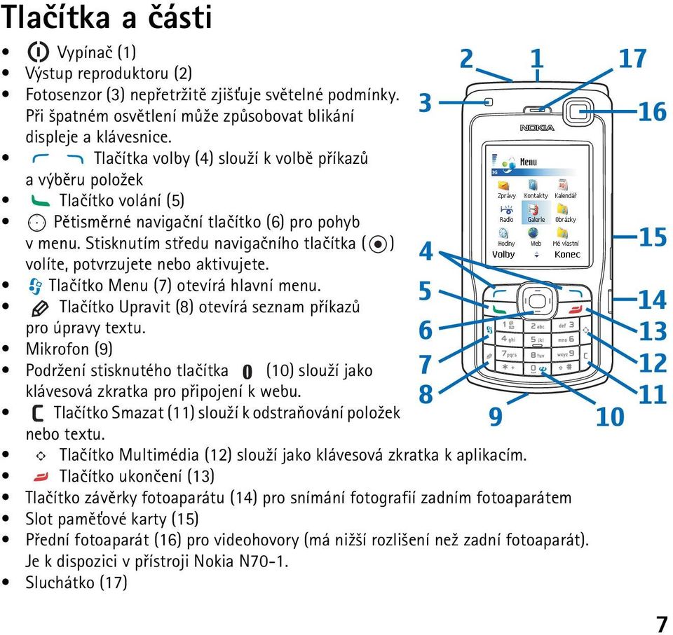 Stisknutím støedu navigaèního tlaèítka ( ) volíte, potvrzujete nebo aktivujete. Tlaèítko Menu (7) otevírá hlavní menu. Tlaèítko Upravit (8) otevírá seznam pøíkazù pro úpravy textu.