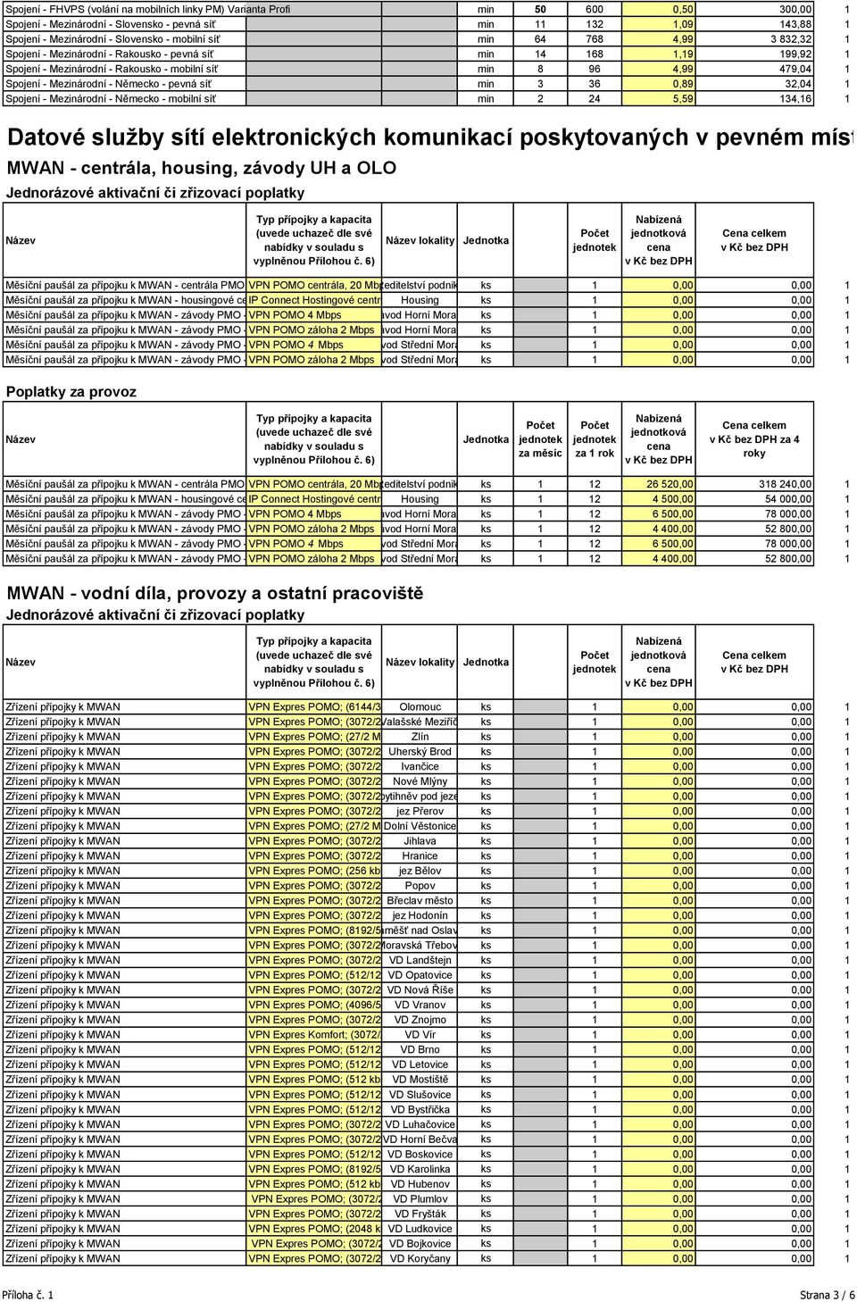 Mezinárodní - Německo - pevná síť min 3 36 0,89 32,04 1 Spojení - Mezinárodní - Německo - mobilní síť min 2 24 5,59 134,16 1 Datové služby sítí elektronických komunikací poskytovaných v pevném místě