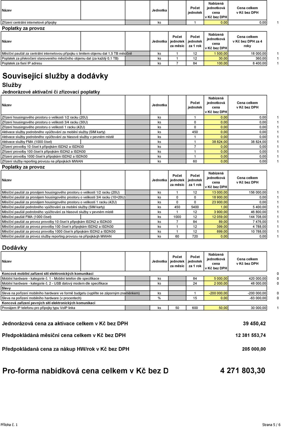 velikosti 1/2 racku (20U) ks 1 0,00 0,00 1 Zřízení housingového prostoru o velikosti 3/4 racku (30U) ks 0 0,00 0,00 1 Zřízení housingového prostoru o velikosti 1 racku (42U) ks 0 0,00 0,00 1 Aktivace