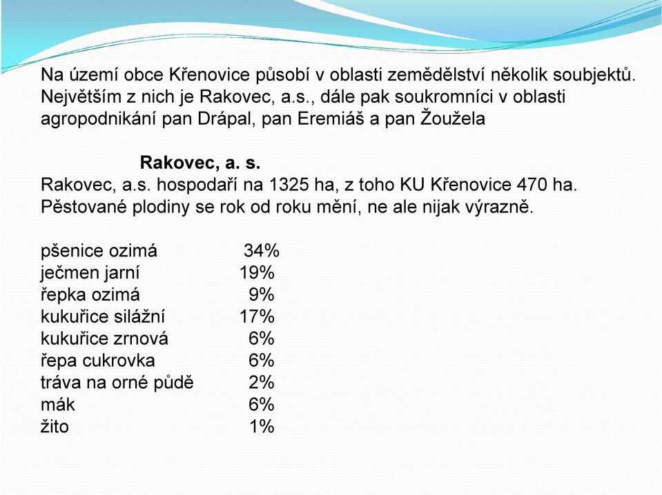 s. Rakovec, a.s. hospodaří na 1325 ha, z toho KU Křenovice 470 ha.