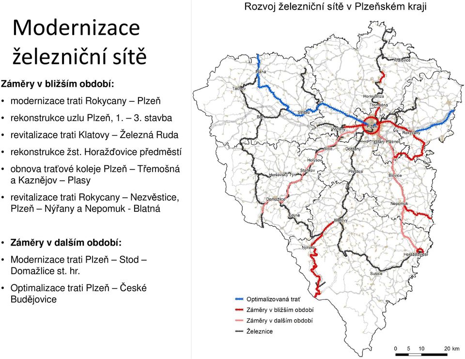 Horažďovice předměstí obnova traťové koleje Plzeň Třemošná a Kaznějov Plasy revitalizace trati Rokycany