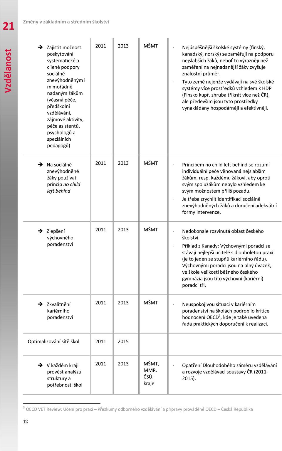 znalostní průměr. Tyto země nejenže vydávají na své školské systémy více prostředků vzhledem k HDP (Finsko kupř.