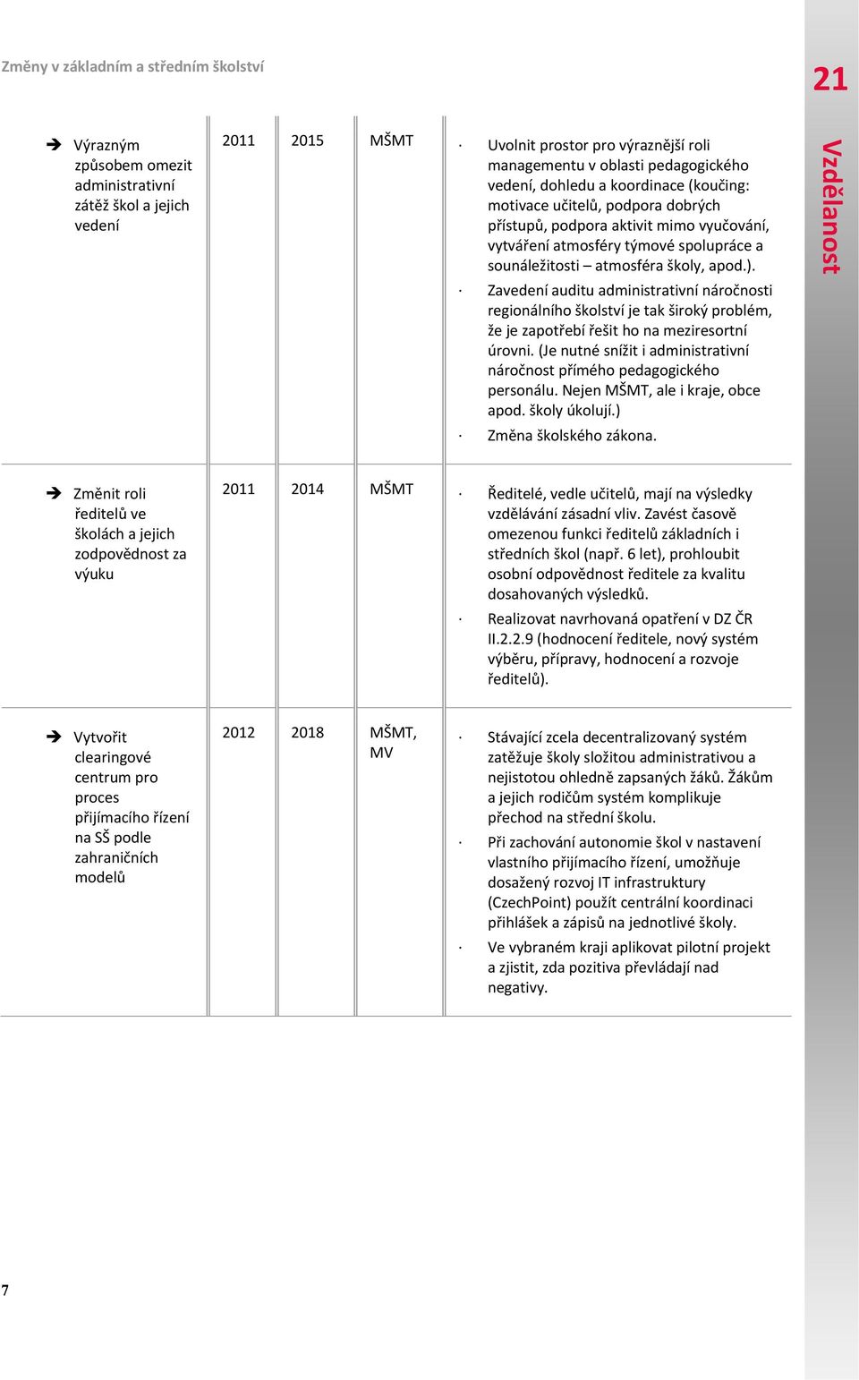 Zavedení auditu administrativní náročnosti regionálního školství je tak široký problém, že je zapotřebí řešit ho na meziresortní úrovni.