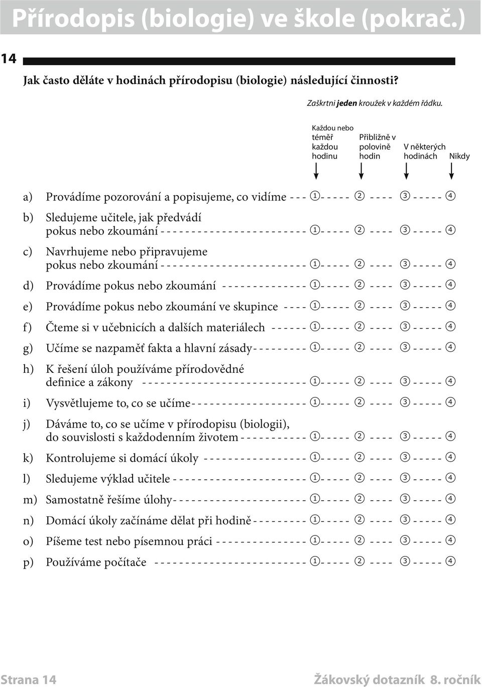 pokus nebo zkoumání ------------------------ 1----- 2----- 3 ----- 4 c) Navrhujeme nebo připravujeme pokus nebo zkoumání ------------------------ 1----- 2----- 3 ----- 4 d) Provádíme pokus nebo