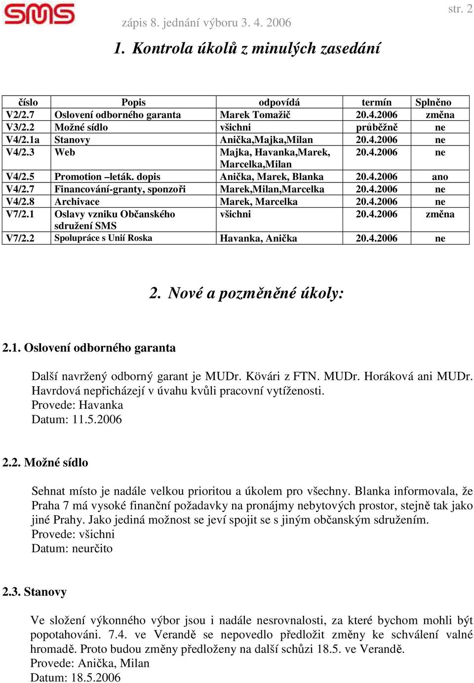 7 Financování-granty, sponzoři Marek,Milan,Marcelka 20.4.2006 ne V4/2.8 Archivace Marek, Marcelka 20.4.2006 ne V7/2.1 Oslavy vzniku Občanského všichni 20.4.2006 změna sdružení SMS V7/2.