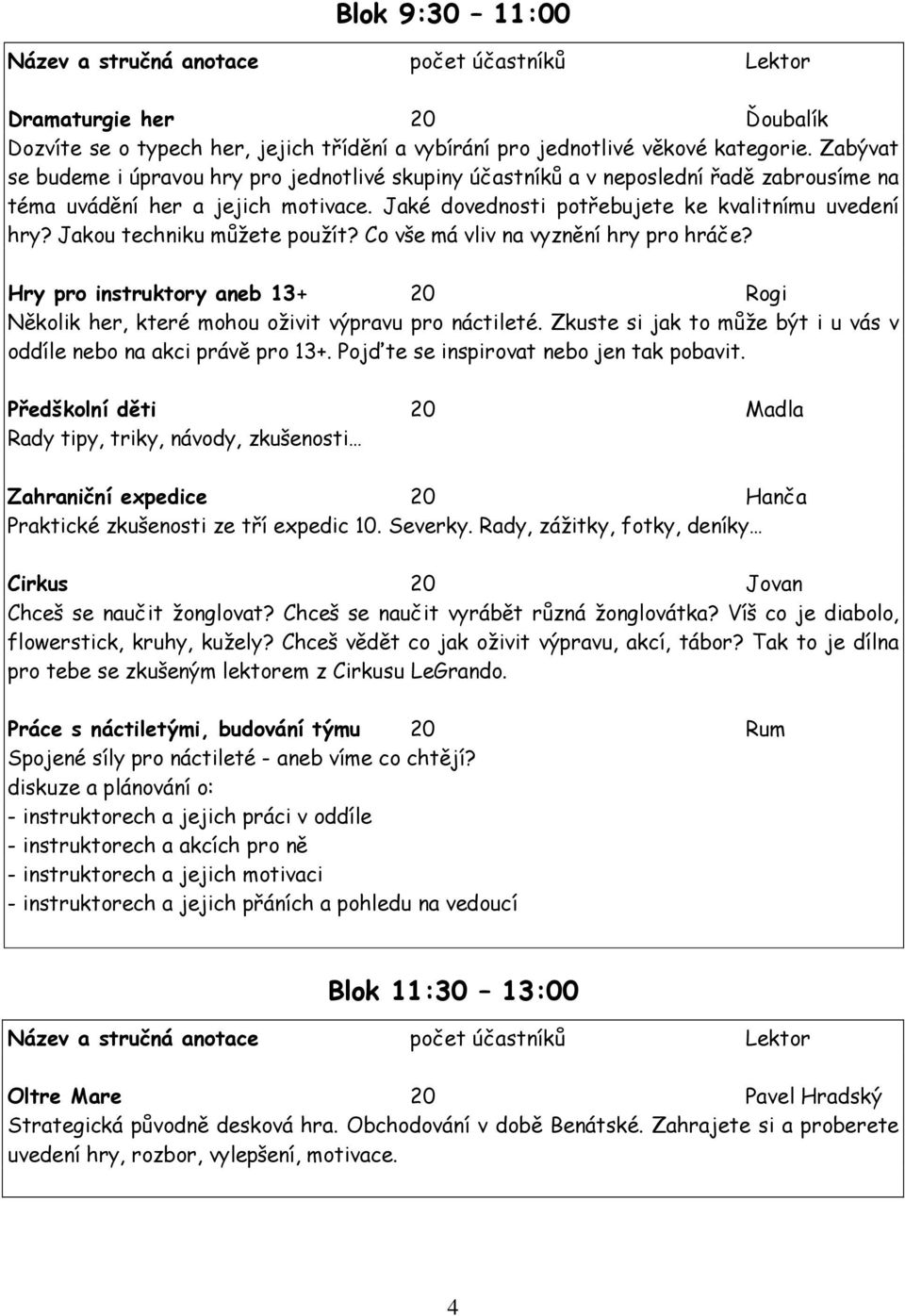 Jakou techniku můžete použít? Co vše má vliv na vyznění hry pro hráče? Hry pro instruktory aneb 13+ 20 Rogi Několik her, které mohou oživit výpravu pro náctileté.