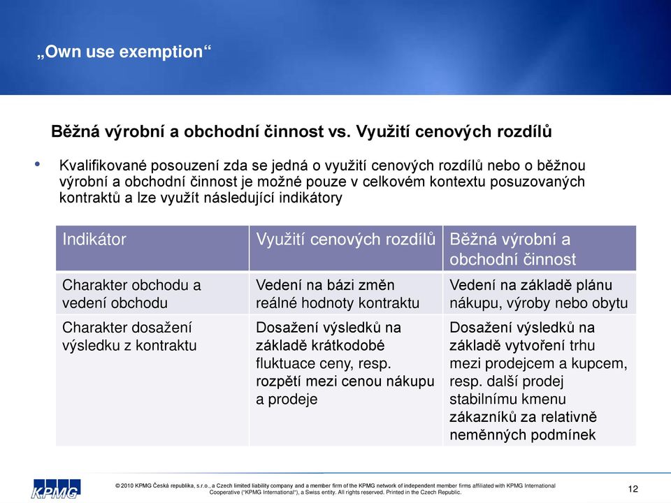 využít následující indikátory Indikátor Využití cenových rozdílů Běžná výrobní a obchodní činnost Charakter obchodu a vedení obchodu Charakter dosažení výsledku z kontraktu Vedení na bázi změn reálné