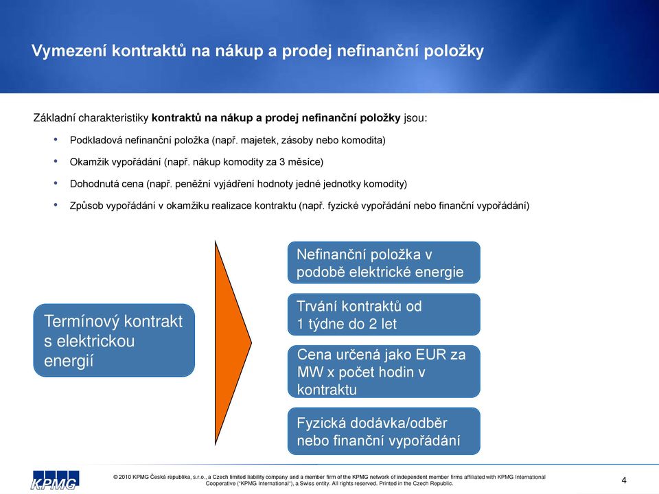 peněžní vyjádření hodnoty jedné jednotky komodity) Způsob vypořádání v okamžiku realizace kontraktu (např.