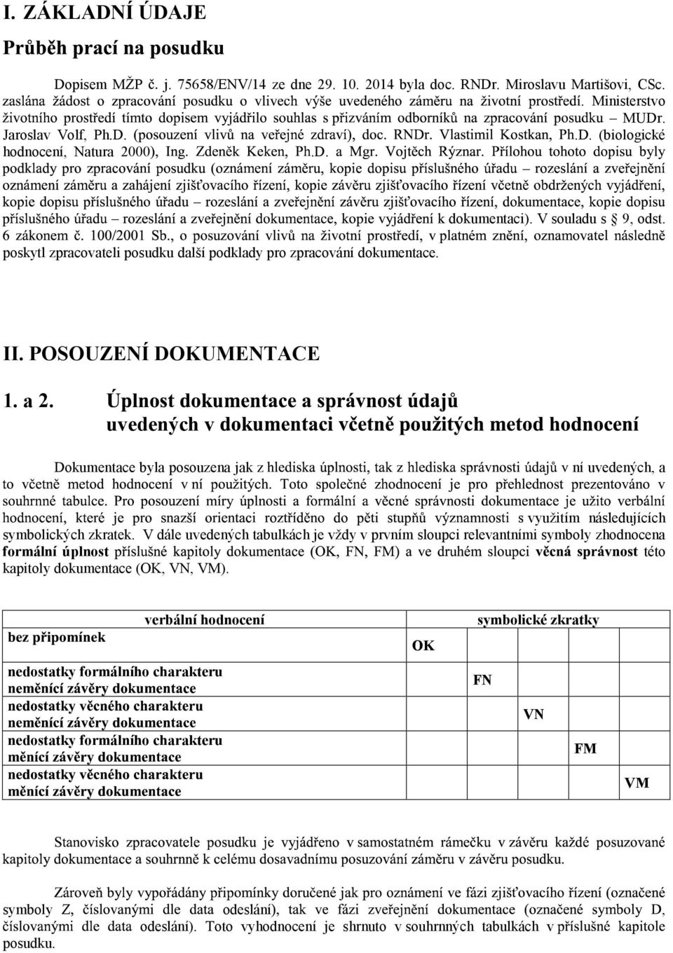 uedených Dokumentace byla posouzena jak z ní uedených, a yužitím následujících symbolických zkratek.