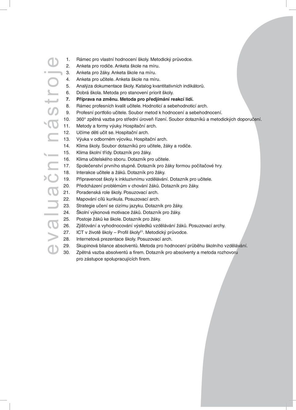 Rámec profesních kvalit učitele. Hodnoticí a sebehodnoticí arch. 9. Profesní portfolio učitele. Soubor metod k hodnocení a sebehodnocení. 10. 360 zpětná vazba pro střední úroveň řízení.