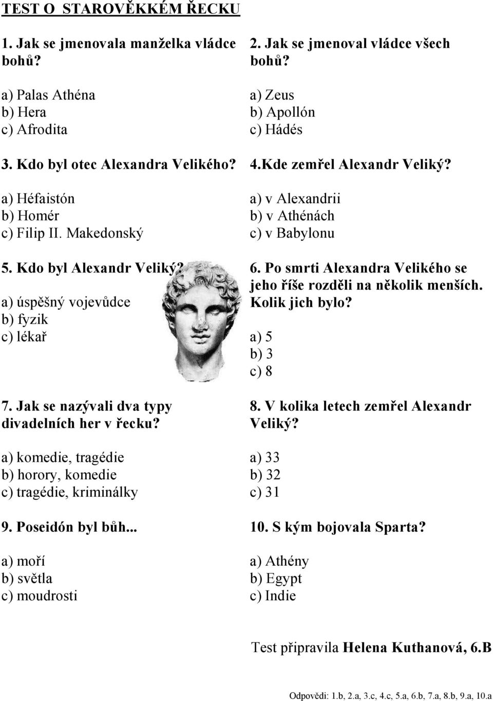 .. a) moří b) světla c) moudrosti 2. Jak se jmenoval vládce všech bohů? a) Zeus b) pollón c) Hádés 4.de zemřel lexandr Veliký? a) v lexandrii b) v thénách c) v Babylonu 6.