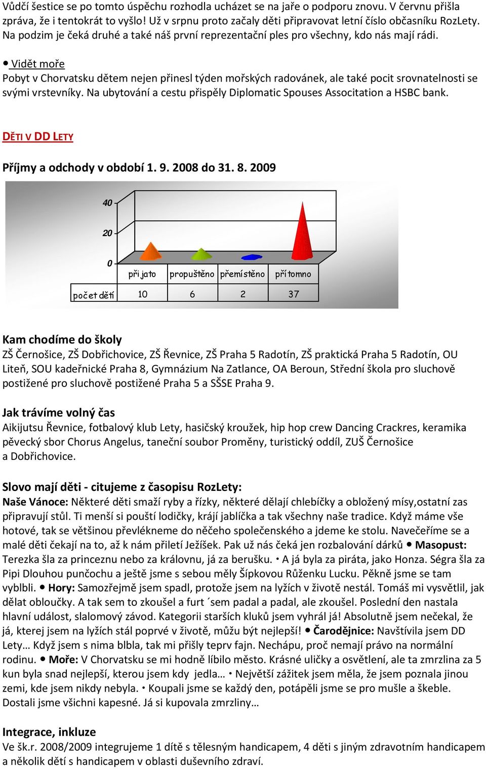 Vidět moře Pobyt v Chorvatsku dětem nejen přinesl týden mořských radovánek, ale také pocit srovnatelnosti se svými vrstevníky.