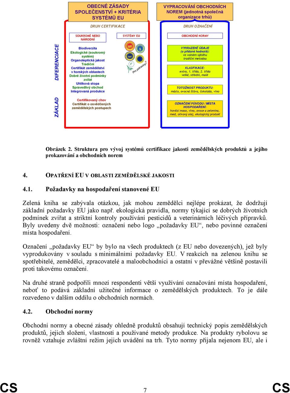 Integrovaná produkce Pro potraviny? VYHRAZENÉ ÚDAJE (o přidané hodnotě): ve volném výběhu tradiční metodou KLASIFIKACE: extra, 1. třída, 2.