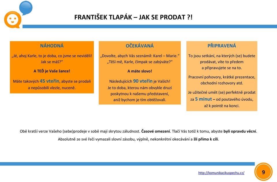 Je to doba, kterou nám obvykle druzí poskytnou k našemu představení, aniž bychom je tím obtěžovali. To jsou setkání, na kterých (se) budete prodávat, víte to předem a připravujete se na to.