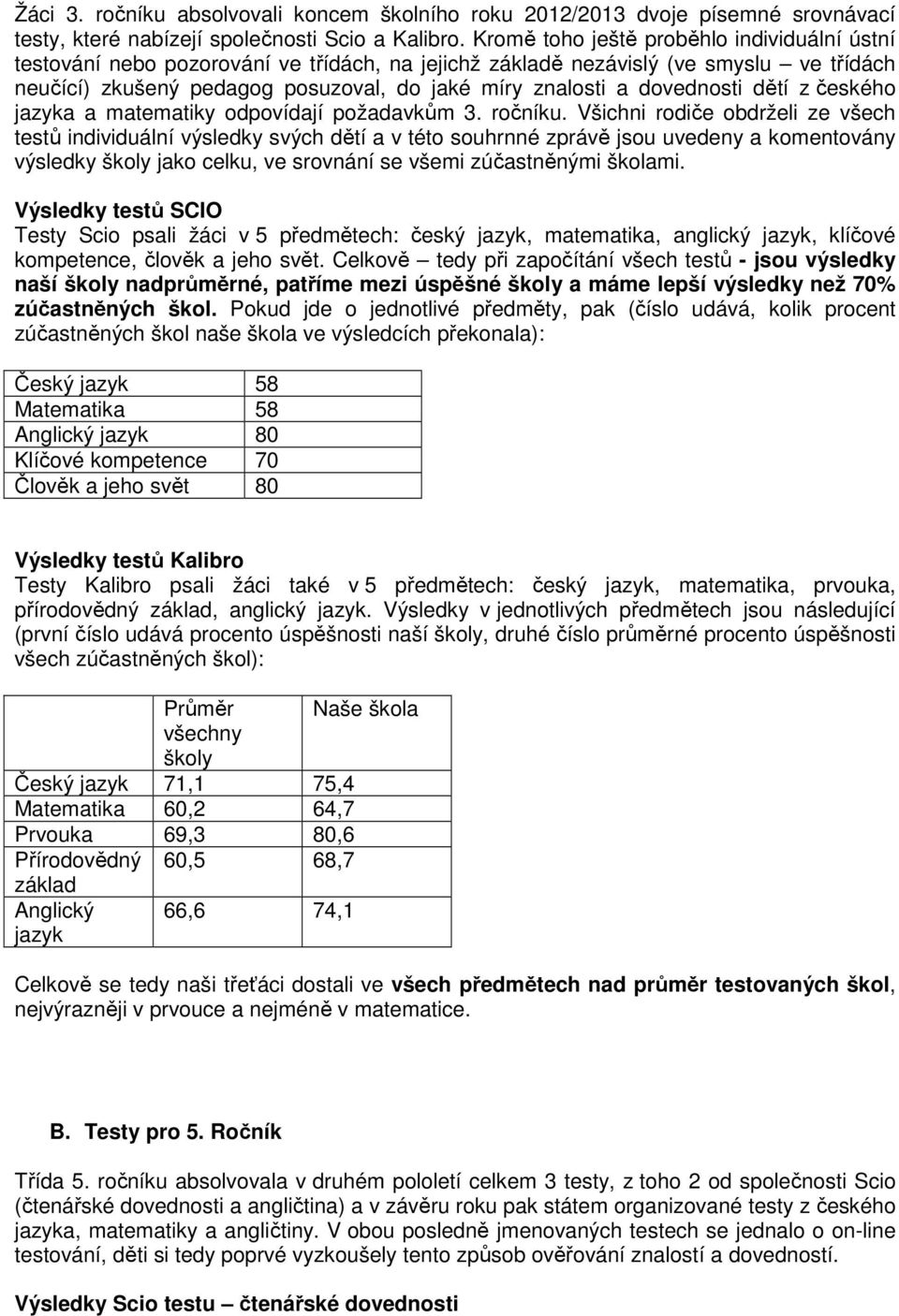 dovednosti dětí z českého jazyka a matematiky odpovídají požadavkům. ročníku.