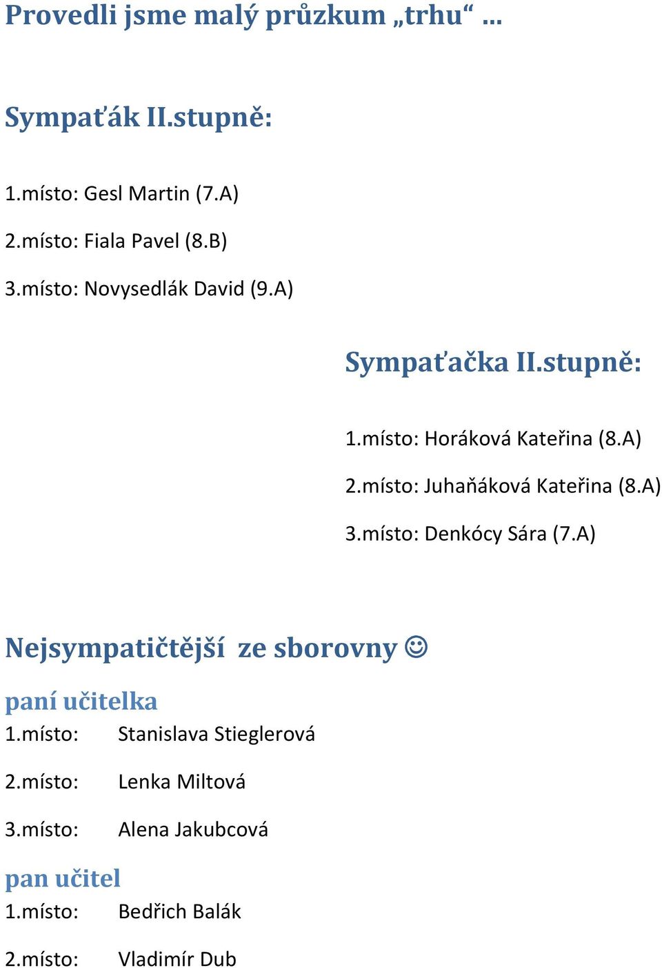 místo: Juhaňáková Kateřina (8.A) 3.místo: Denkócy Sára (7.A) Nejsympatičtější ze sborovny paní učitelka 1.