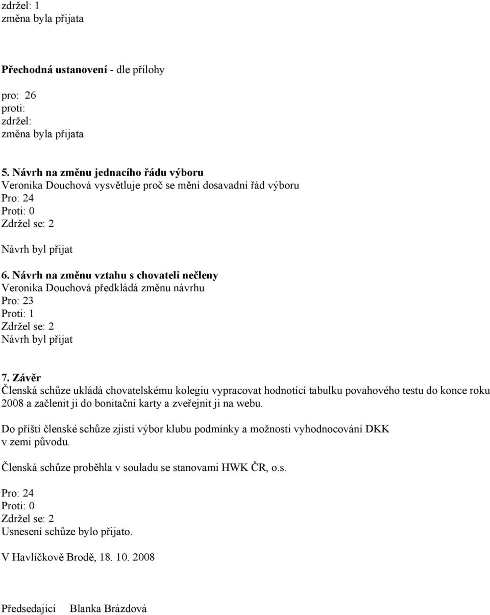 Návrh na změnu vztahu s chovateli nečleny Veronika Douchová předkládá změnu návrhu Pro: 23 Proti: 1 Zdržel se: 2 Návrh byl přijat 7.