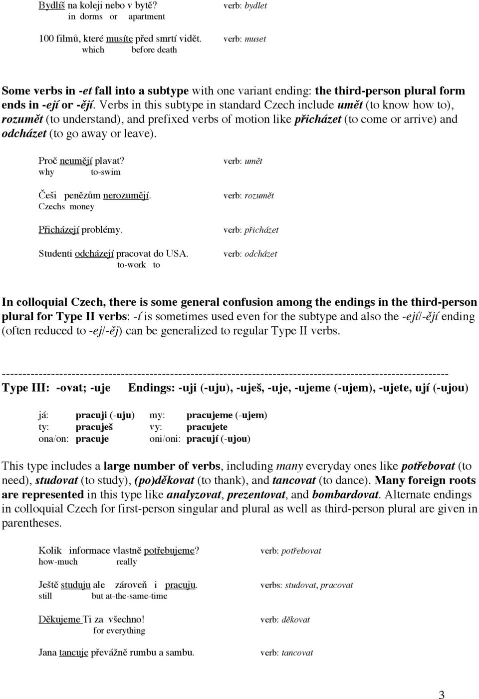 Verbs in this subtype in standard Czech include umět (to know how to), rozumět (to understand), and prefixed verbs of motion like přicházet (to come or arrive) and odcházet (to go away or leave).